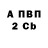 МЕФ мука Klovski
